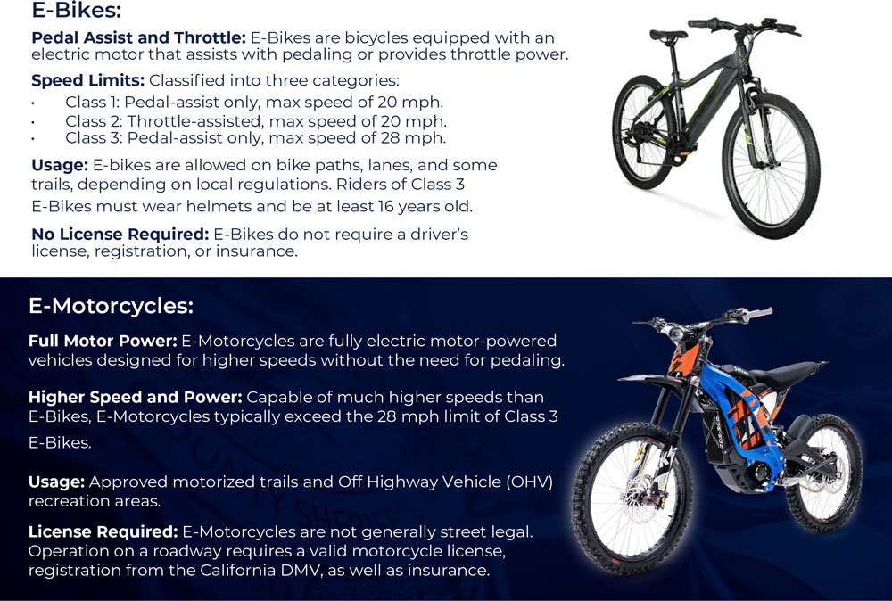 Ebike and Emotorcycles information with photo of bike and motorcycle.